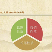 什么是软文营销,软文营销优势?